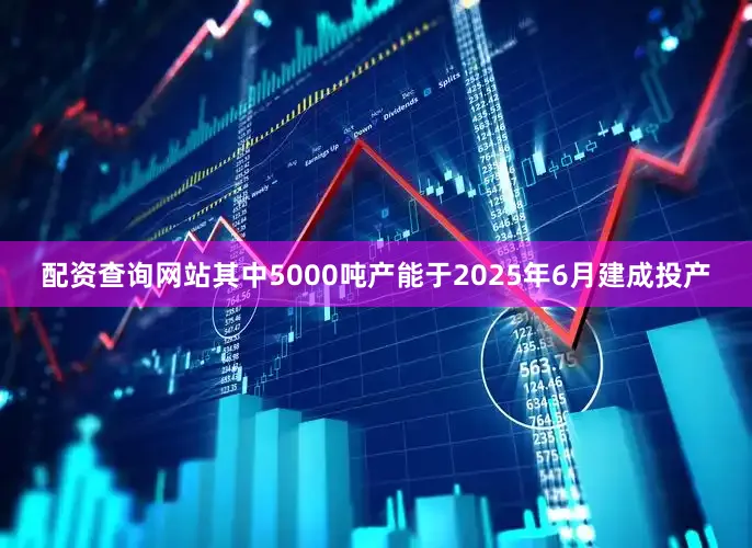 配资查询网站其中5000吨产能于2025年6月建成投产